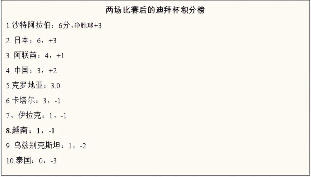 推荐：尤文图斯（-0.5）